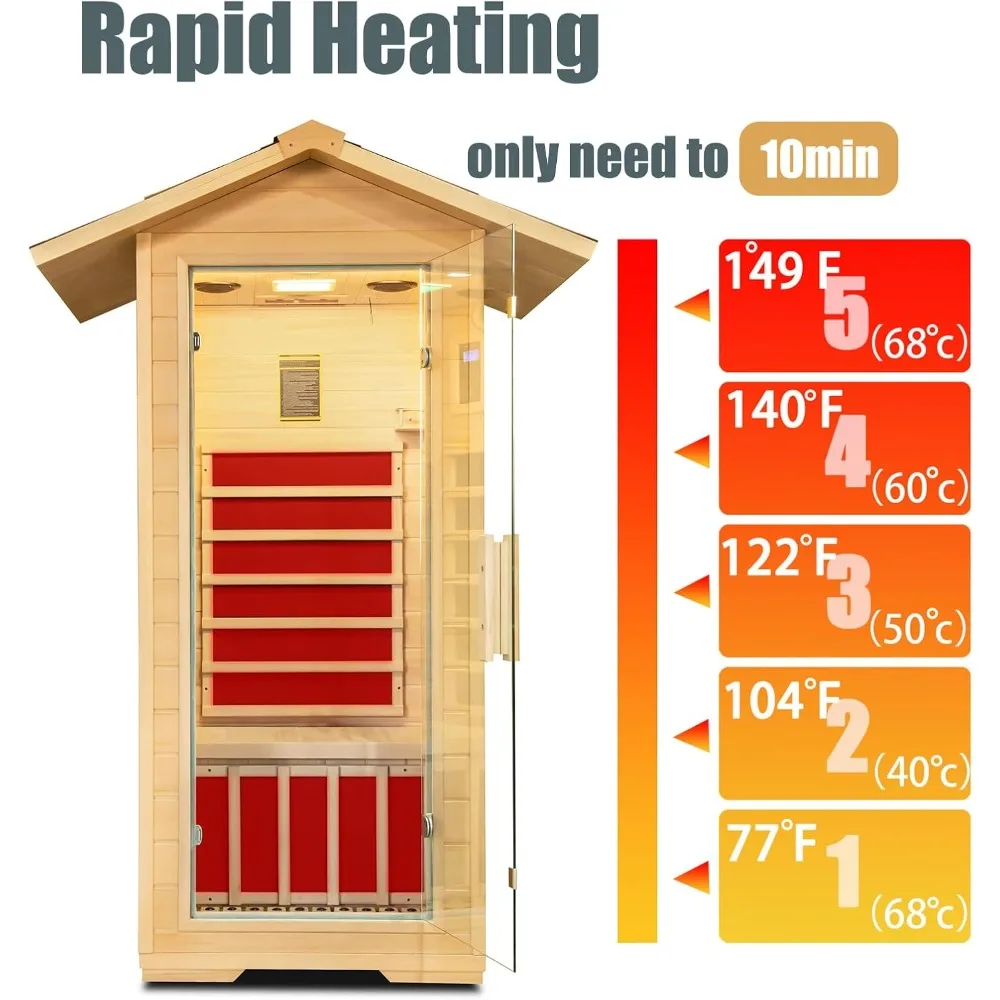 1 Person Outdoor Far Infrared Sauna,Canadian Hemlock Wood Home Indoor Sauna 1400W Dry Sauna Personal Room with Speakers,LED Lamp