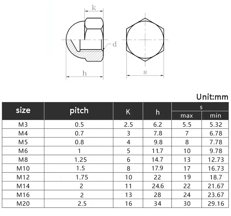 Solid Brass Gold Hex Nuts Decorative Dome Head Cover Semicircle Acorn Nut  Acorn Nuts M3 M4 M5 M6 M8 M10 M12 M14 M16 M18 M20