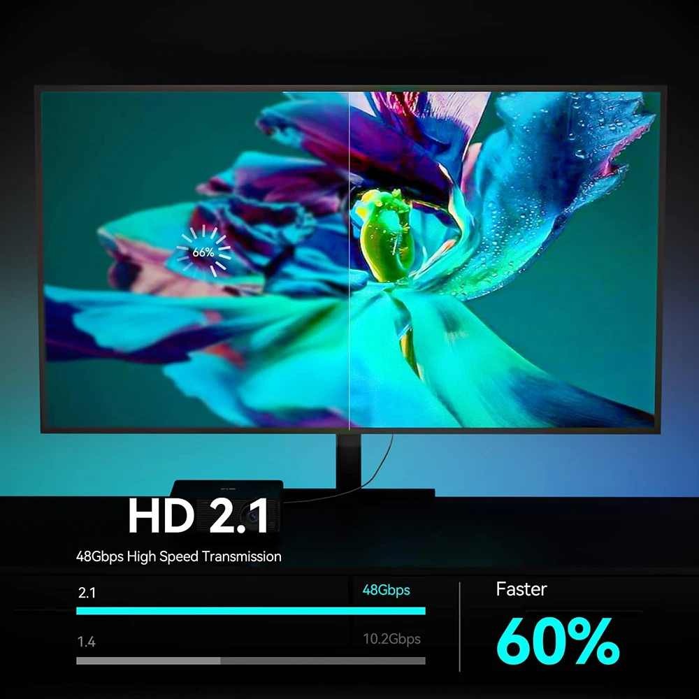 Magnetic UHD Adapter 19-Pin HD2.1 Male to Female Support 8K 60Hz 48Gbps 4K 2160P 1080P 3D ARC for HDTV Monitor Computer Display