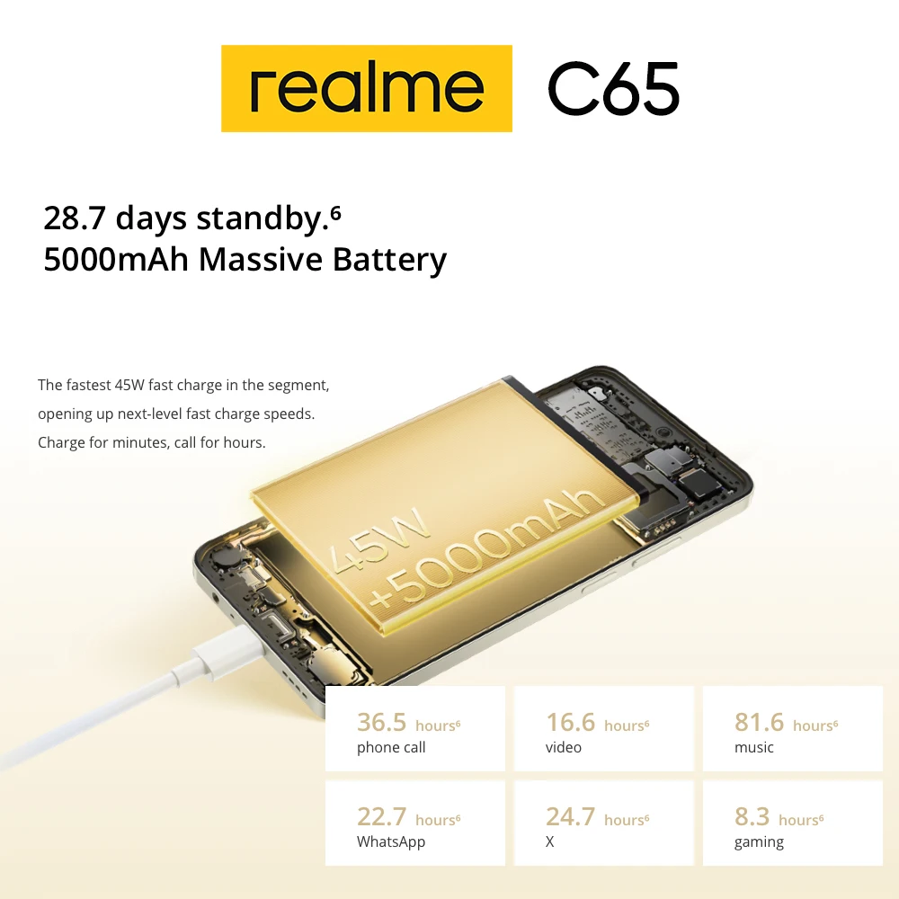 Realme C65 Smartphone 50MP AI Camera 5000mAh Battery Camera 6.67\'\' Large Display 45W SUPERVOOC Charge Helio G85