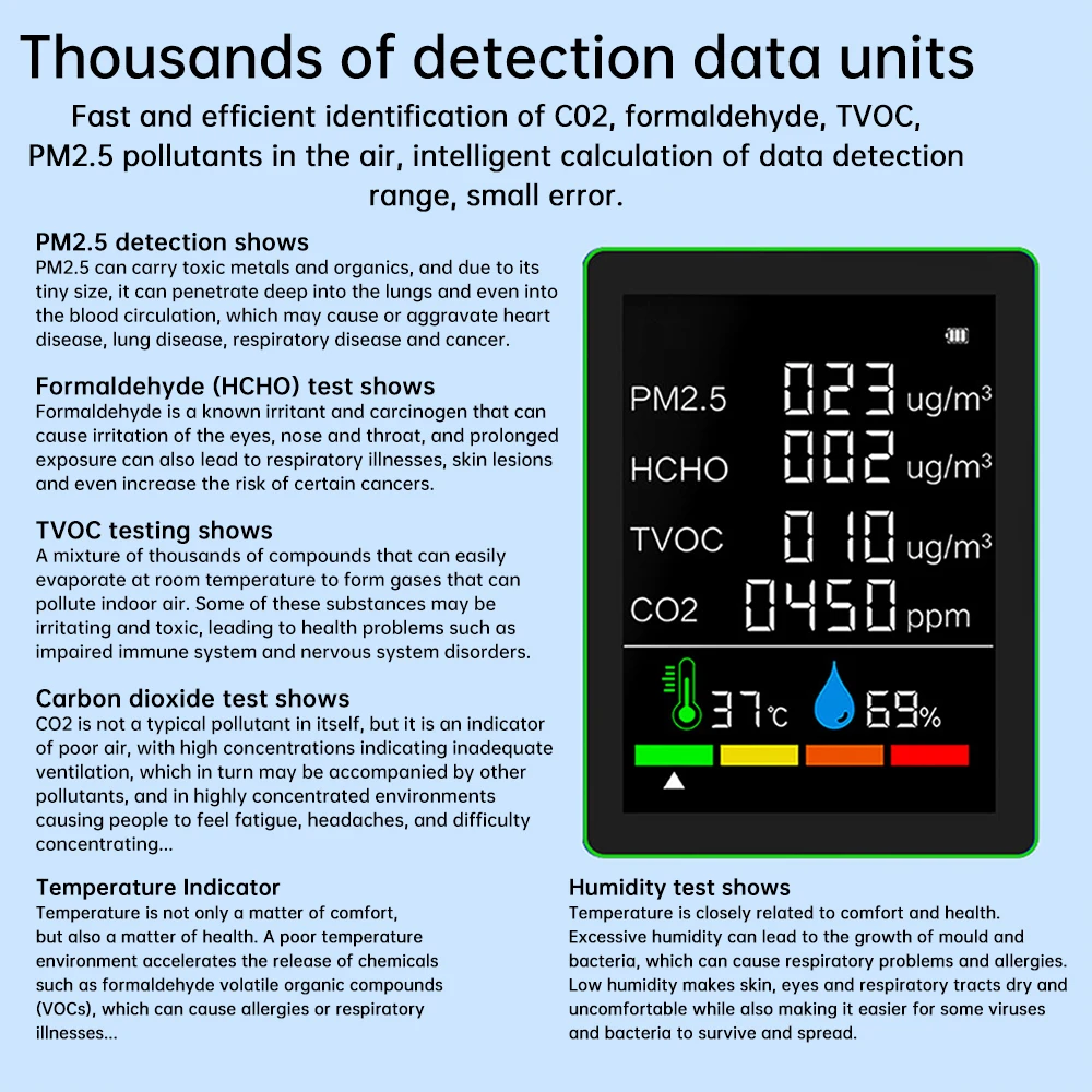 

Монитор качества воздуха 6 в 1, портативный перезаряжаемый CO2 HCHO PM2.5 TVOC, бытовой детектор воздуха, 2,8-дюймовый цветной экран