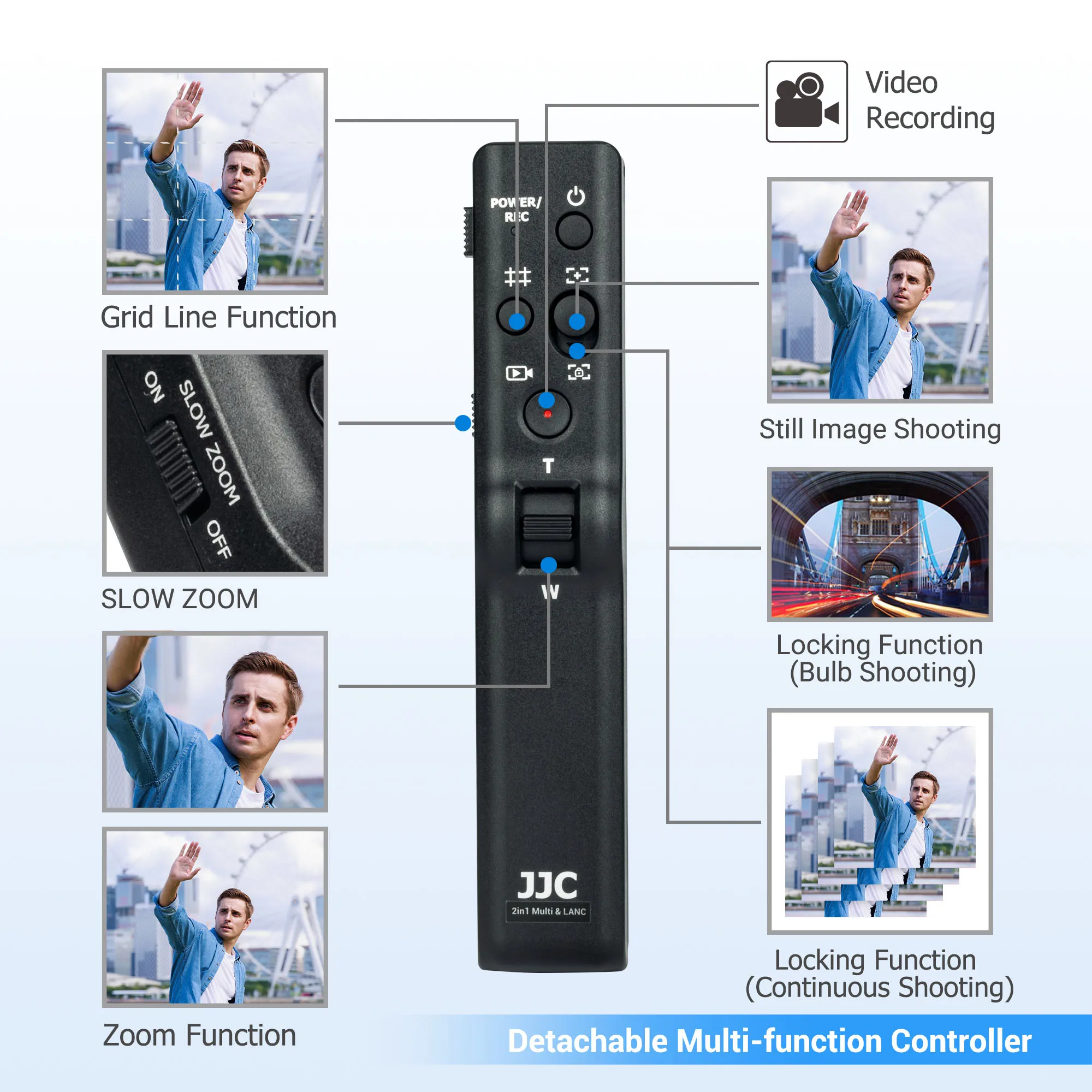 JJC Universal Pan Bar Remote Control Controller Compatible with LANC/Muti Terminal Camera/Camcorder for Sony Canon Manfrotto etc