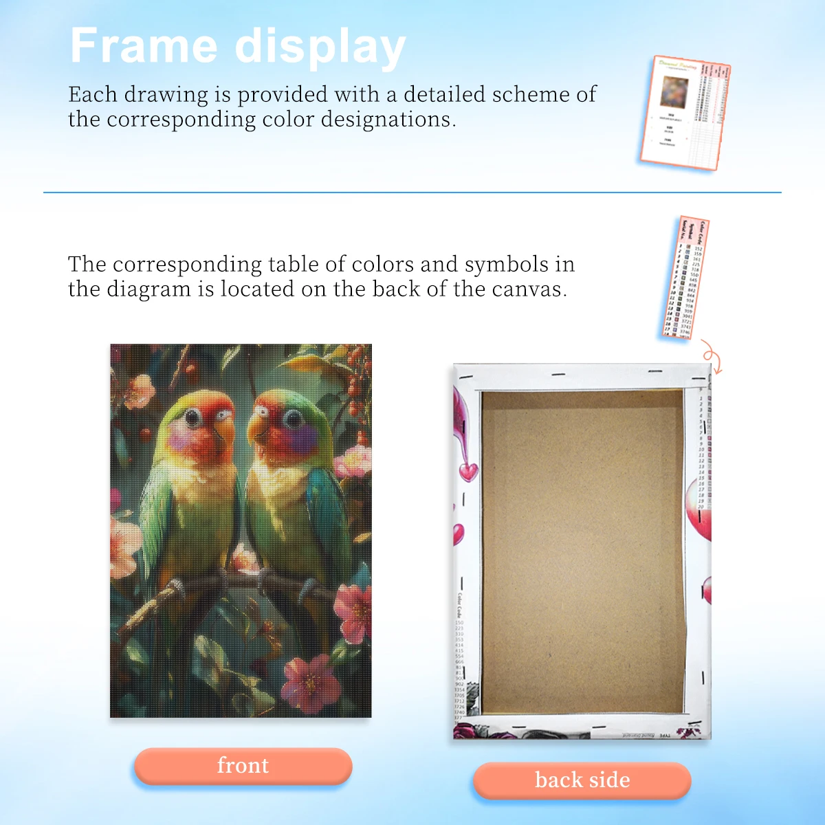 RUOPOTY Green Parrot Diamond Painting Kits Diy Crafts Art Supplies Animal Full Round Interior Art Supplies Artwork