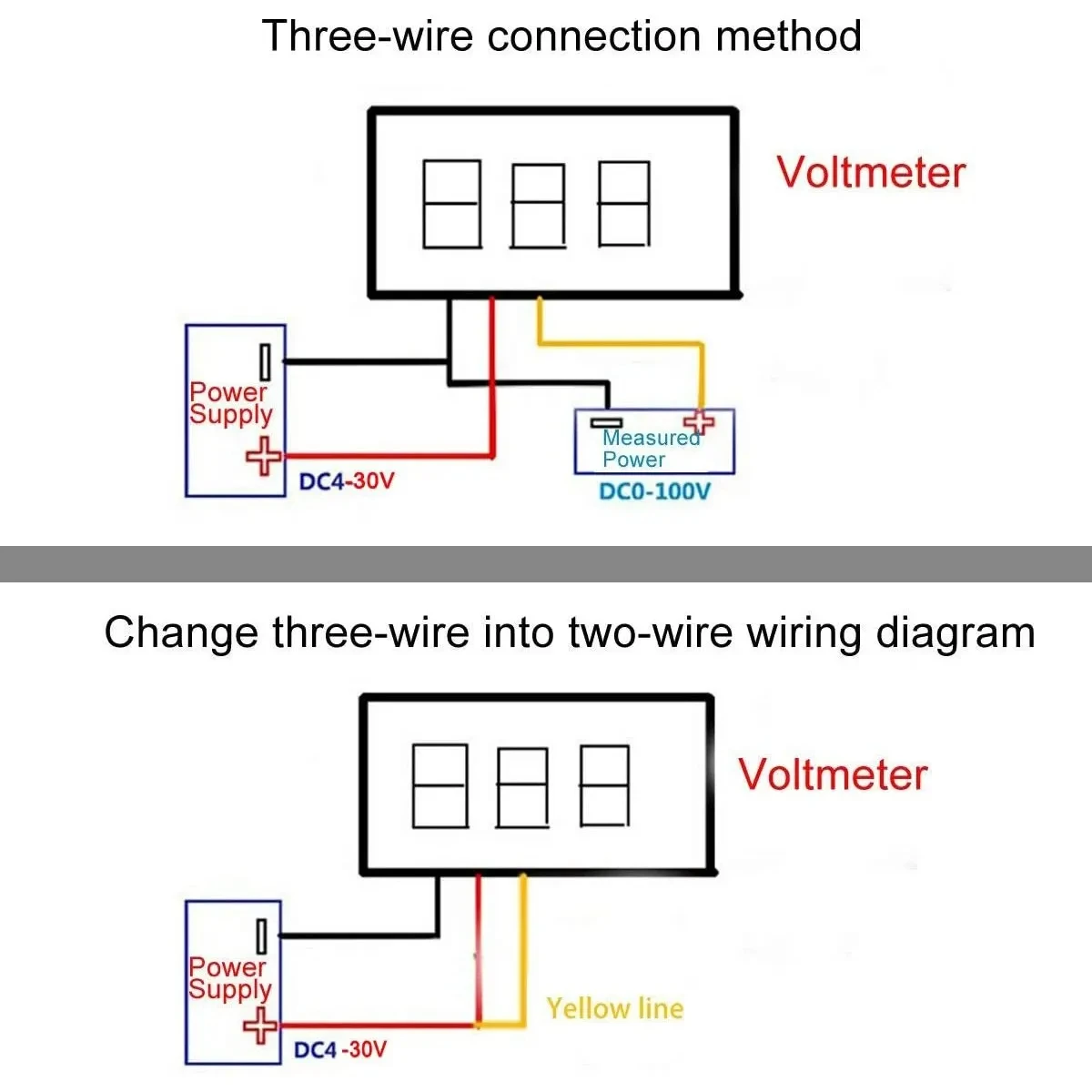0,56 Zoll Gleichstrom 4,5-30V Digital voltmeter LED Zwei-Drähte Digital anzeige Volt Meter Voltmeter Rückwärts polarität schutz