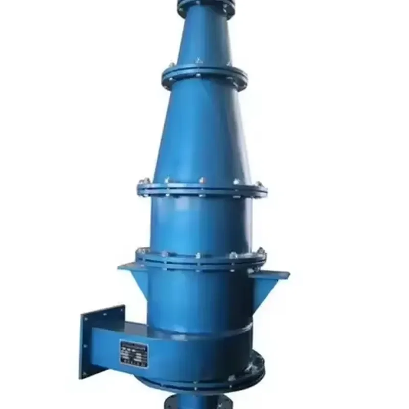High Efficiency Polyurethane Hydrocyclone Sand Separator Desander for River Dredging Mineral Processing Dewatering