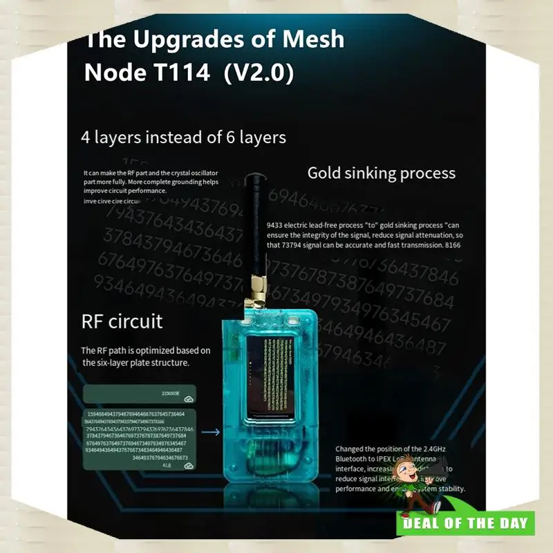 تسليم 24 ساعة جهاز تعقب Meshtastic جديد T114 V2 Nordic NRF52840 SX1262 Lorawan Lora للوحة تحديد المواقع Arduino طاقة منخفضة #5