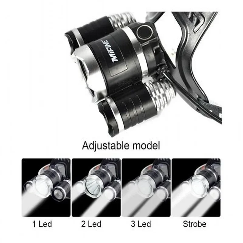 3LED T6 Strong Light Headlight Fixed Focus Headlamp Portable Work Light Outdoor Night Fishing Hunting Hiking Camping Flashlight