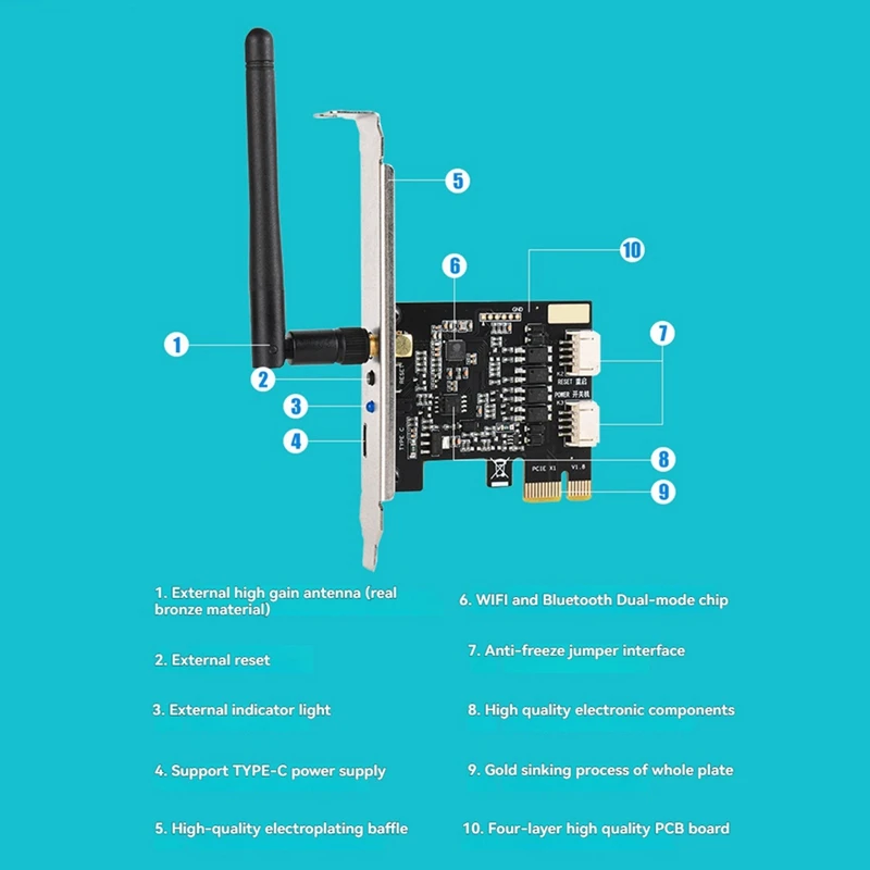 

Wifi Computer Power Reset Switch PCIe Remote Boot Startup Card for PC Desktop Computer Support for Home-ABVP