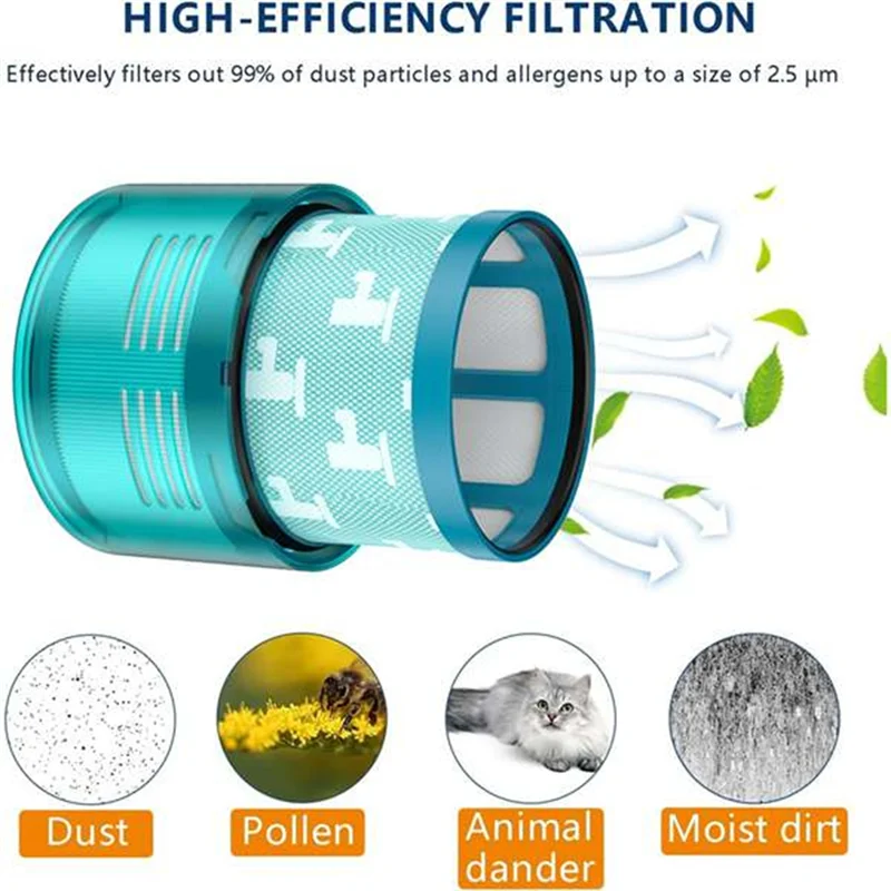 

A26P HEPA Filter Replacement For Dyson G5 Detect Absolute / G5 Detect Vacuum Cleaner Parts