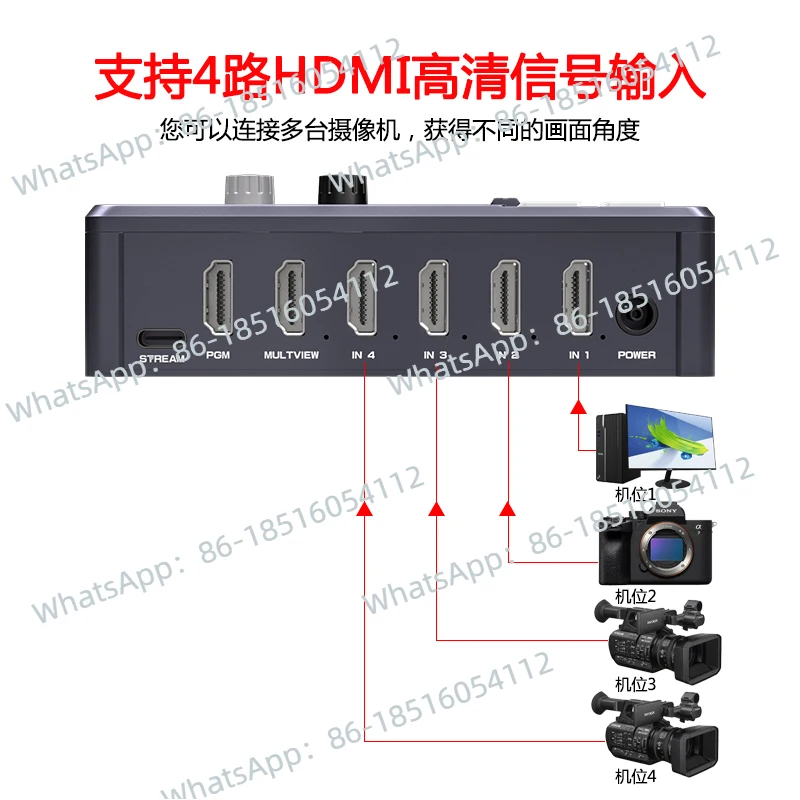 Orton A65 4-Way Gui…