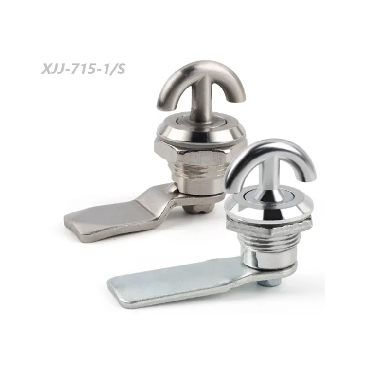 Rotating Handle Typ…