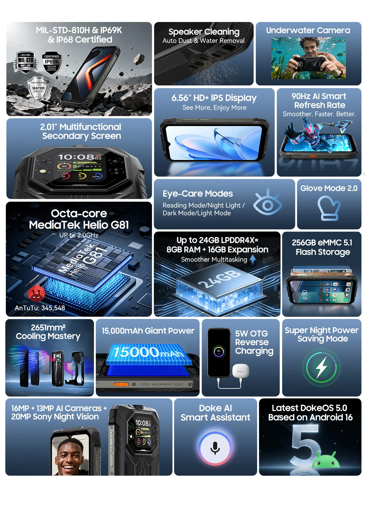 Blackview ROCK 1 AI Rugged Smartphone 6.56-inch 90Hz Display 256GB MediaTek Helio G81 4G Android 16 NFC Torch 15000mAh/33W