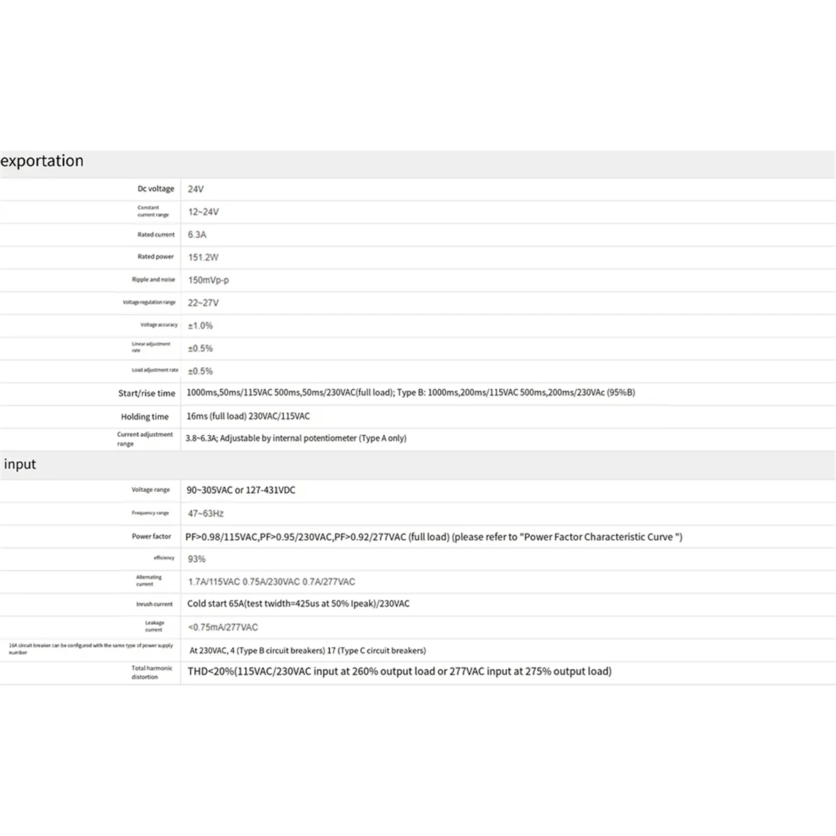 LED Switching power supply HLG-150H-24A Switching Power Supply 150W Constant Voltage+Constant Current LED Driver