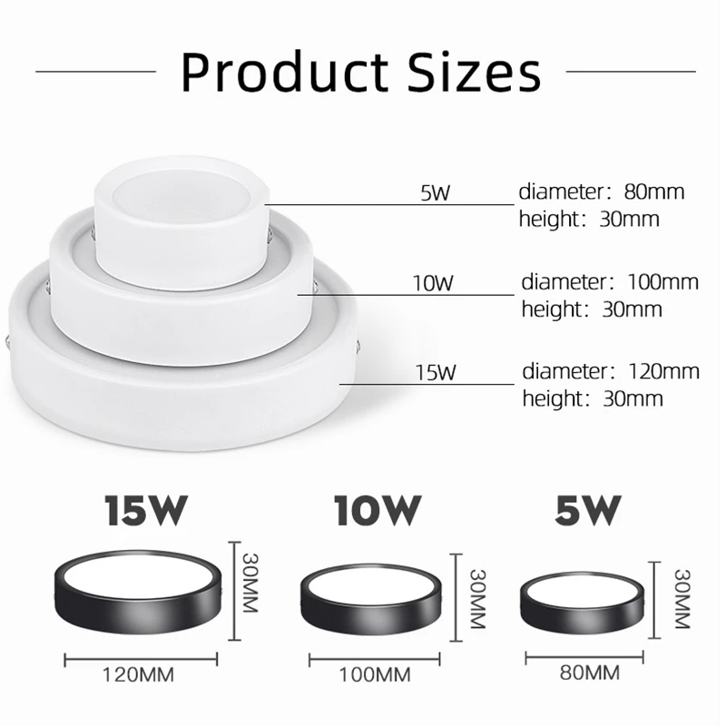 Downlight Led 220V Down Lights Montowane powierzchniowo 3/5/10/15/25W Lampa sufitowa do wnętrz Salon Sypialnia Oświetlenie kuchni