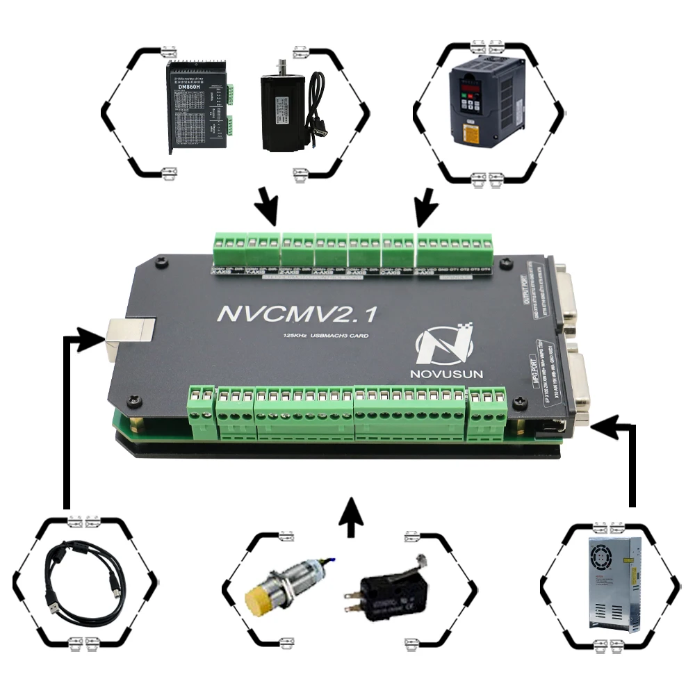 Mach3 3/4/5/6 Axis Stappenmotor Controller Card CNC Controlekaart NVCM Ethernet Motion Controller