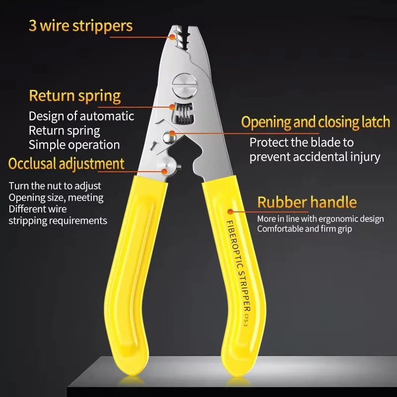 YOUYSI-3-Portファイバーミラープライヤー、レザーケーブルストリッパー、ストリッパー、3ポート
