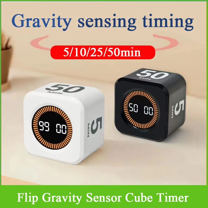 Productivity Timer …