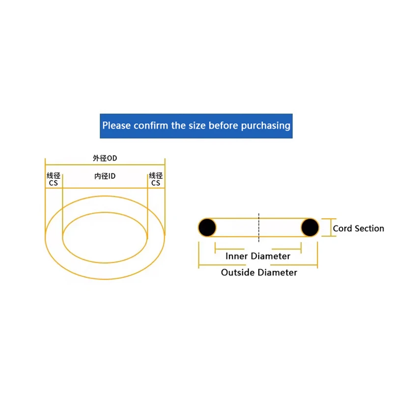 CUT Engineering Model Hydraulic Aftermarket Parts O-Ring Seal Ring