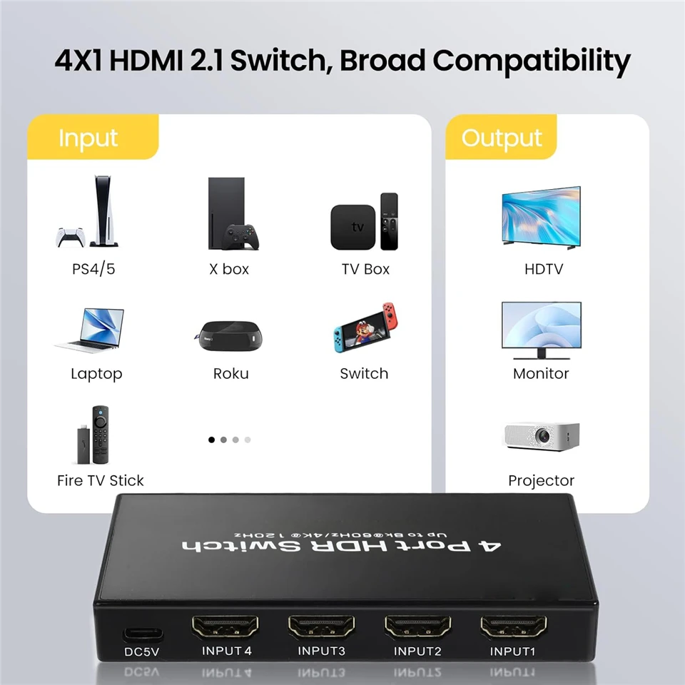 Navceker HDMI 2.1 Switcher 8K 60Hz 4K120Hz HDMI-compatible Switch 4 in 1 Out with Remote Control Converter For Xbox PS5 Monitors