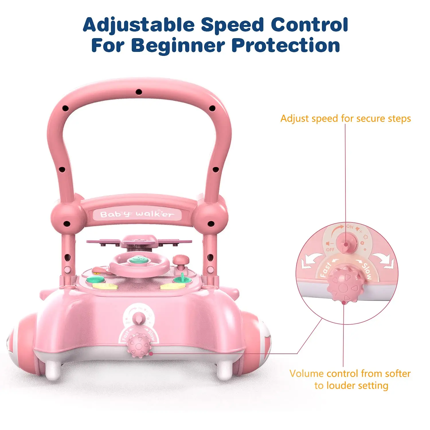 รถหัดเดินรูปการ์ตูนพร้อมการปรับความสูงสองระดับและปรับความเร็วได้, เพลง, พัดลมหมุน, ของขวัญอายุหนึ่งปี, ของขวัญคริสต์มาส, ของขวัญวันเด็ก