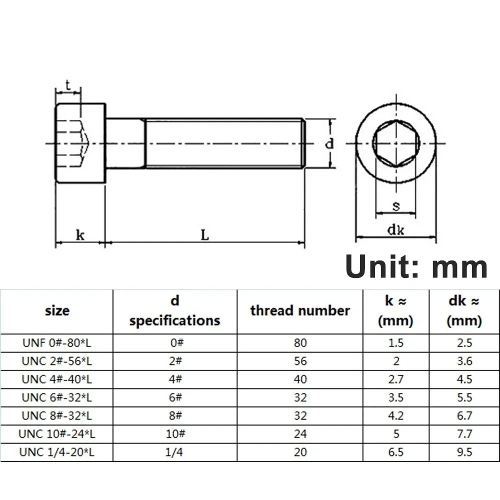 10 stks 1/4-20 * L ASME B18.3 A2/A4 Hexagon Inbusbout 304/316 Rvs Bout