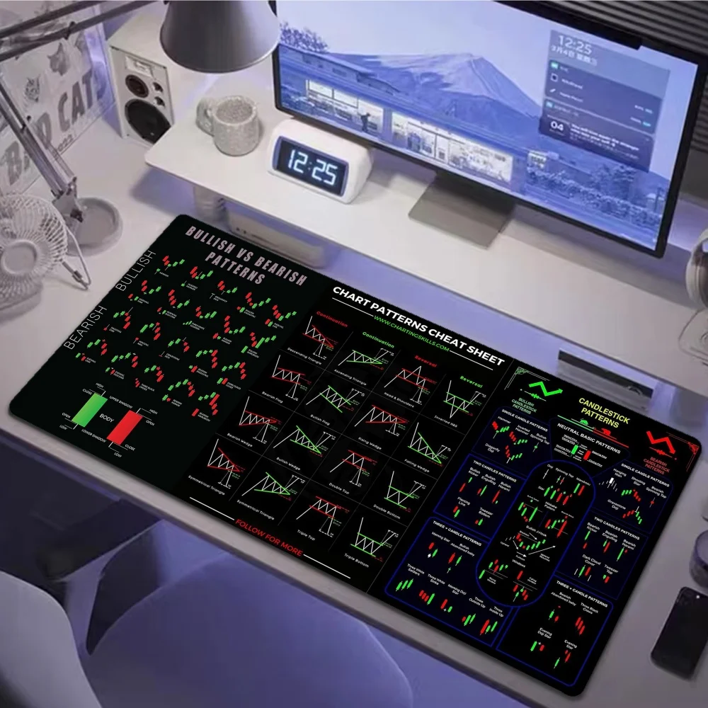 

Hot Stock Market Pattern Mouse Mat Computer Rubber PC Gamer Desk Mat Stitched Edge Large Office Accessories Mousepad XXL