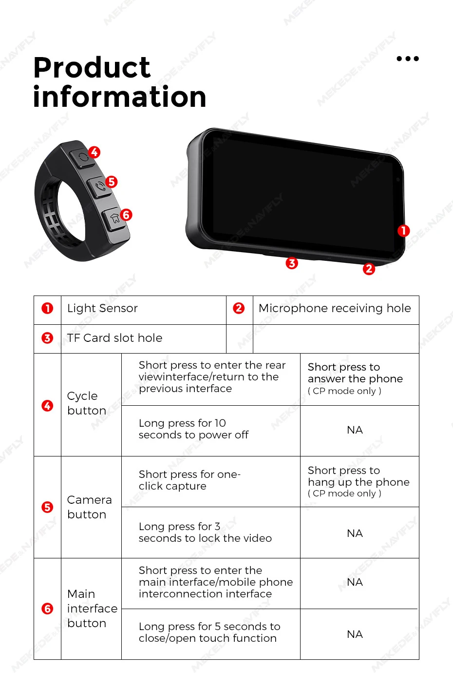 MEKEDE 6,25 zoll Tragbare Motorrad Navigation IP67 Wasserdichte Drahtlose Carplay Android Auto BT TF DVR Stick Recorder Moto Monit – Detail 4