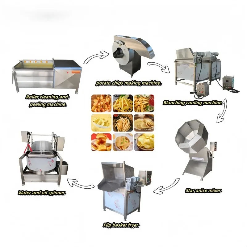 

Commercial semi-automatic 500kg/h potato chip production line potato chip making machine potato chip processing equipment