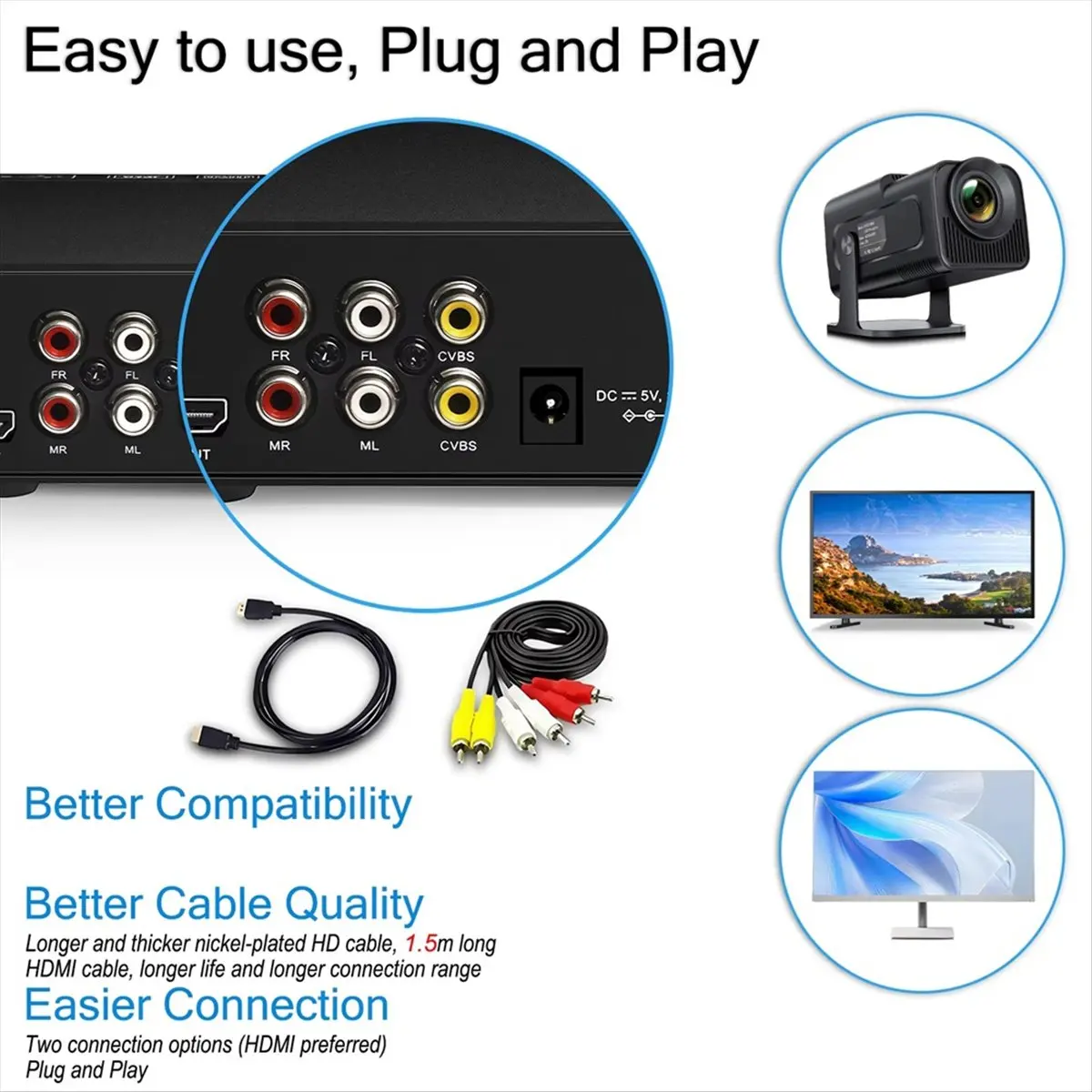 A64I DVD Player M238 HD 1080P Disc Player with Remote Control Support USB MP3 MP4 Home DVD Player for TV Projectors Eu Plug