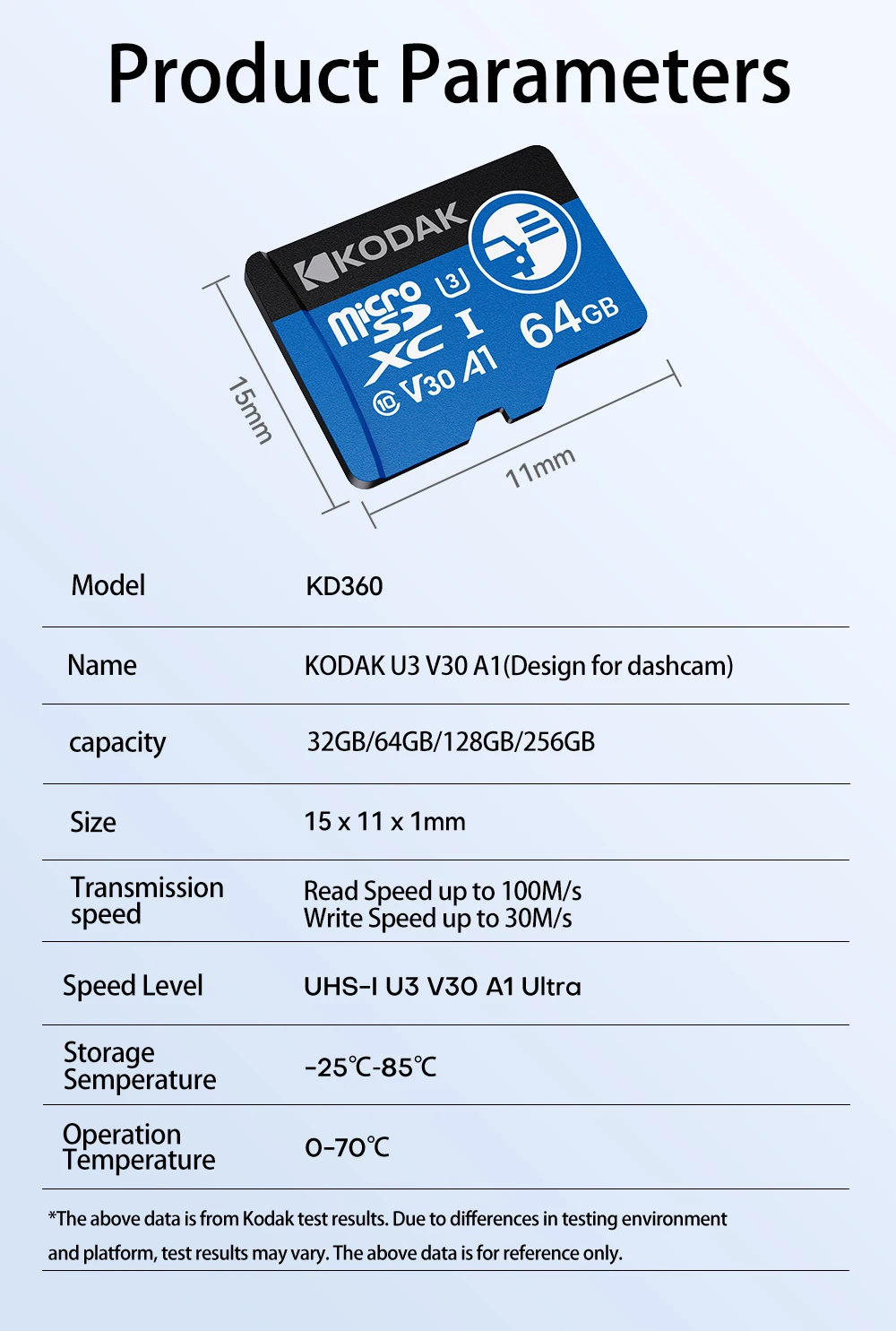 Kodak High Endurance Micro SD Card for Dash Cam FAT32 Memory Card 128/256GB 100MB/s Smooth 4K & Loop Recording Microsd Cards