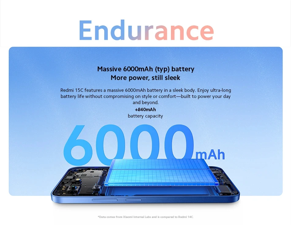 Gobal Version Xiaomi Redmi 15C Smartphone 6.9" MediaTek Helio G81-Ultra CPU 6000mAh Battery 50MP Camera