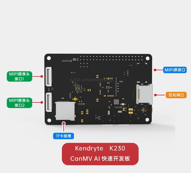Kendryte CanMV Development Board, AI Rapid Development Board, K230