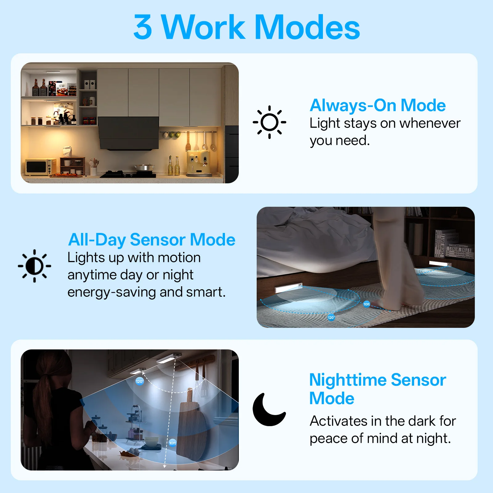 مستشعر حركة أضواء تحت الكابين مع جهاز تحكم عن بعد ضوء ليلي 1000 مللي أمبير قابل لإعادة الشحن للمطبخ وخزانة الملابس والسلالم وغرفة الأدوات