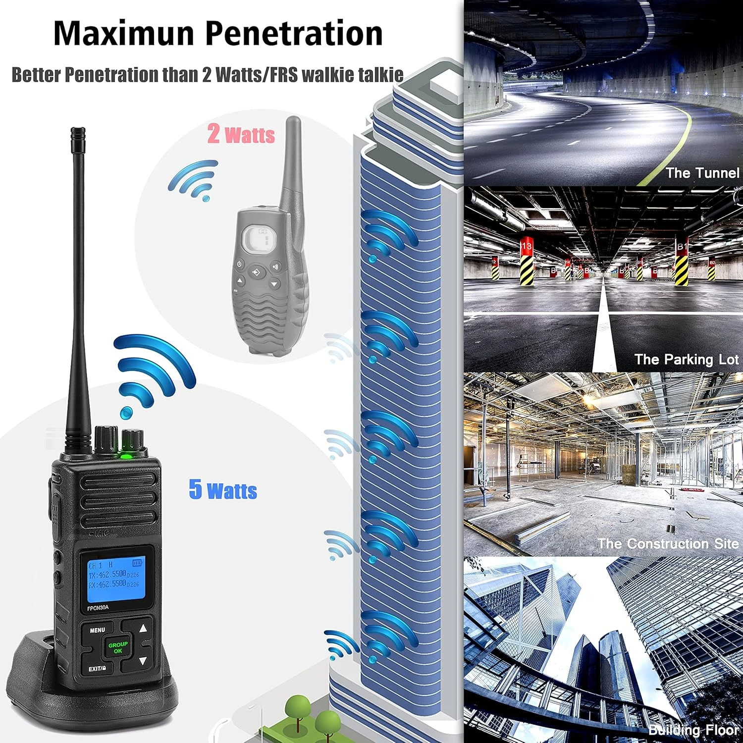 FPCN30A Two Way Radios Long Range 5 Watts Walkie Talkies for Adults Rechargeable 2 Way Radios UHF Programmable Handheld Business