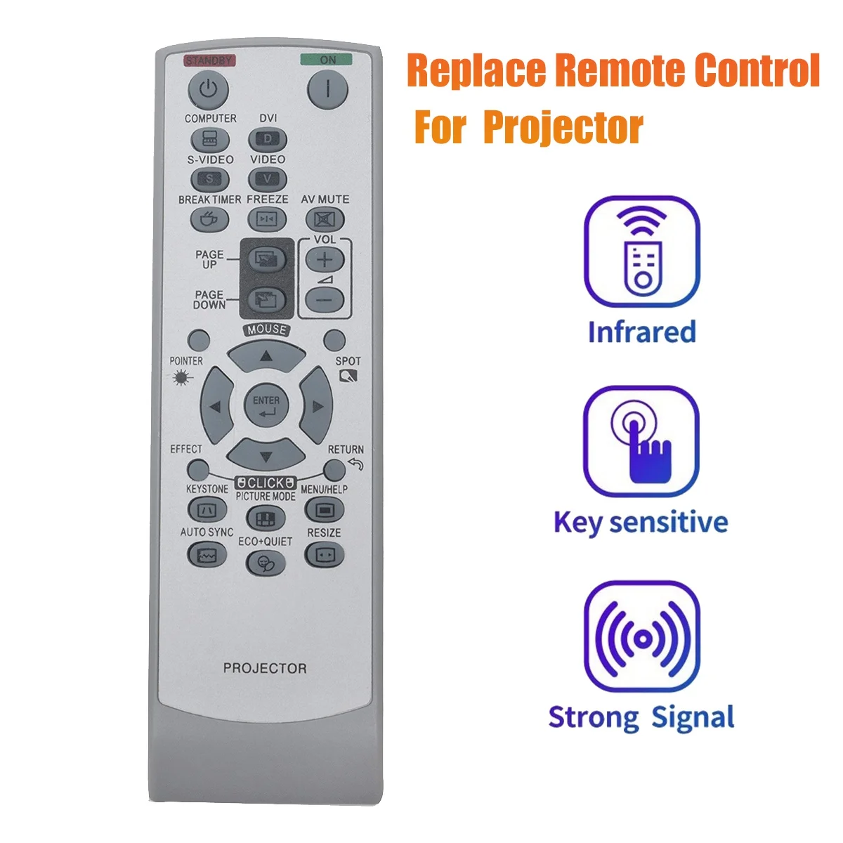 RRMCGA581WJSA Replaced Remote for Sharp Projector PG-F200X XG-F260X XG-F210X PG-F261X PG-F211X XR-30X XR-30S XR-40X