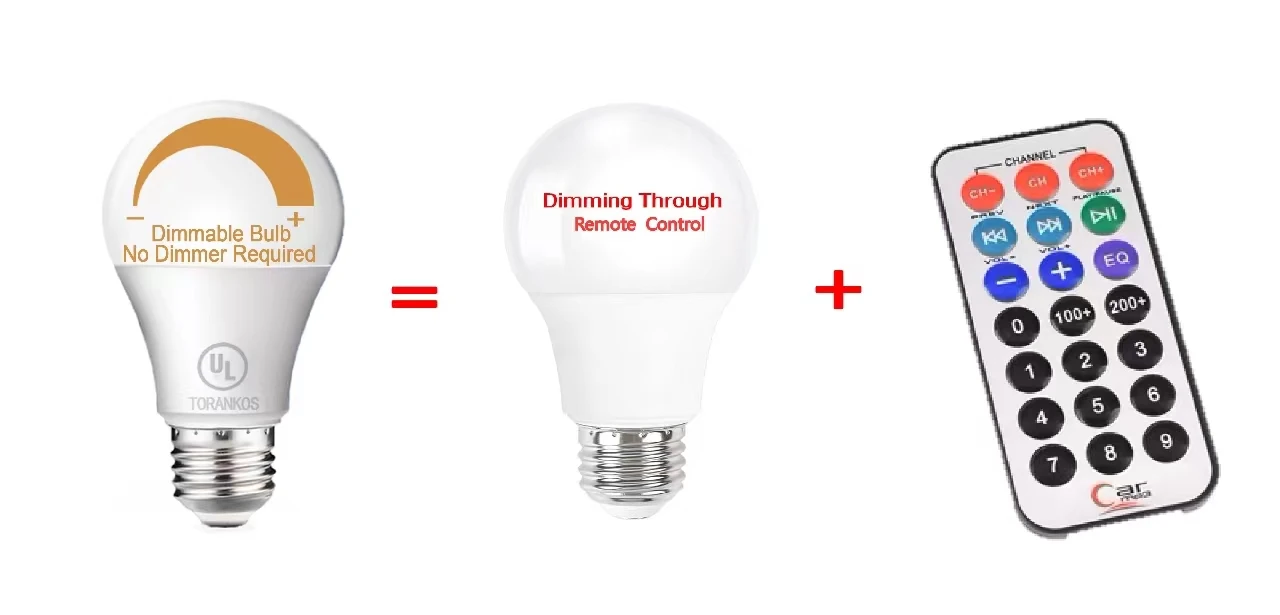 Imagem -05 - Torankos Pacotes de Lâmpadas Reguláveis sem Necessidade de Dimmer 14w 8w 2w A19 Led Lâmpadas Reguláveis 4000k Base E26 E27 B22 Pacote com 2