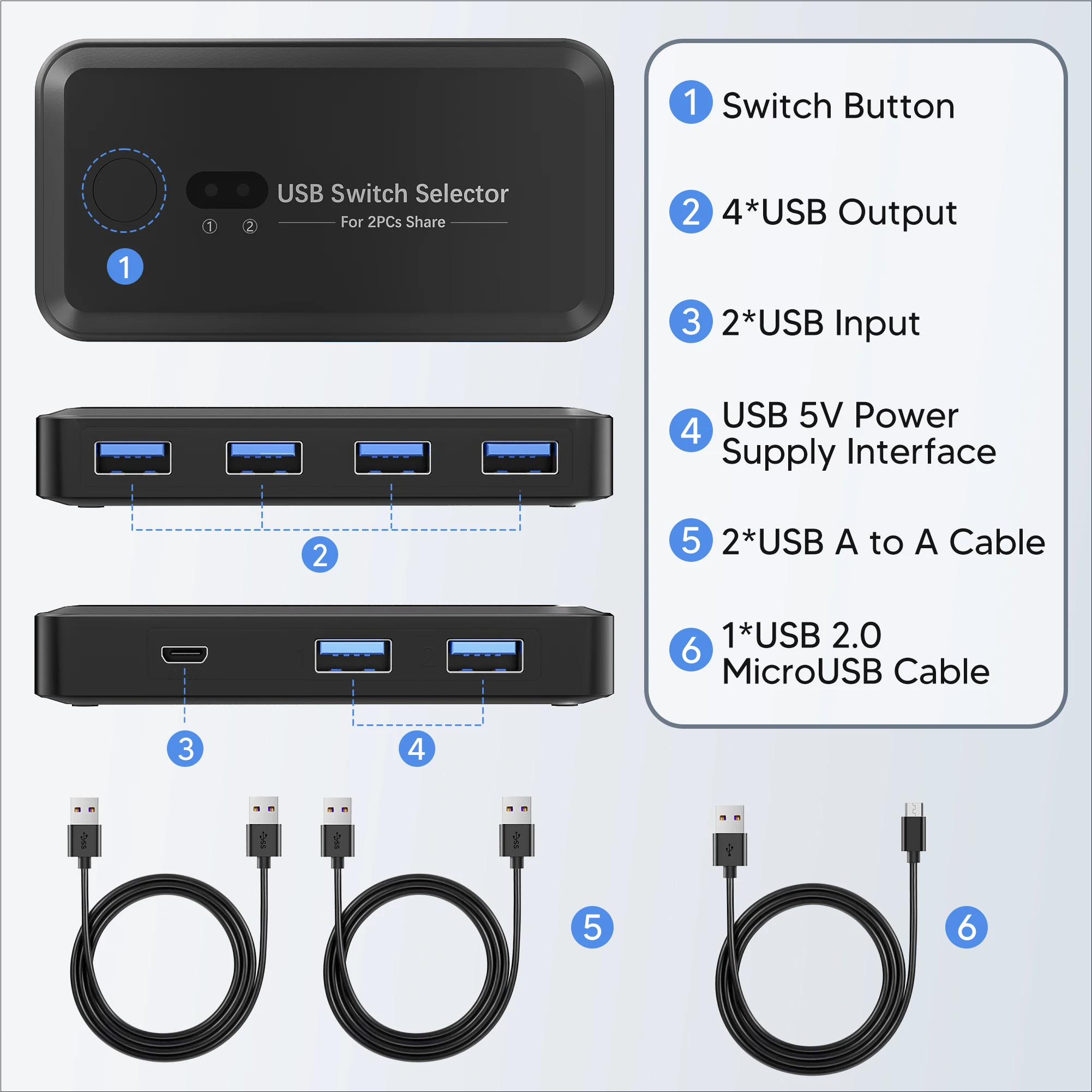 4-Port USB 3.0 KVM Docking Station Switch Printer Sharing Device USB Splitter Network Adapter for PCs or Mainframes