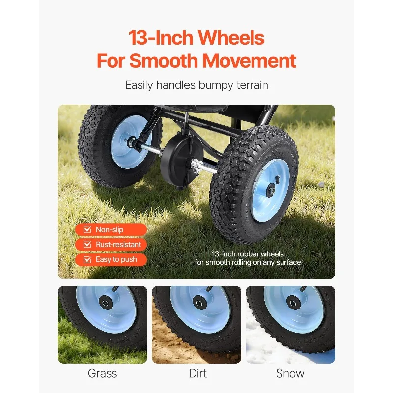 Walk-Behind Push Broadcast Spreader 100LB 0-9,8ft spreidbreedte voor meststof