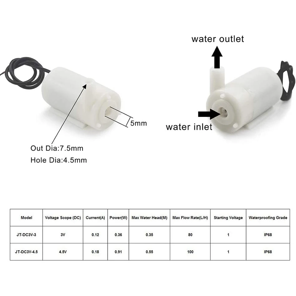 Automatic Irrigation DIY Kit Self Watering System for Garden Plant with Capacitive Soil Moisture Sensor+ Water Pump+Relay Module