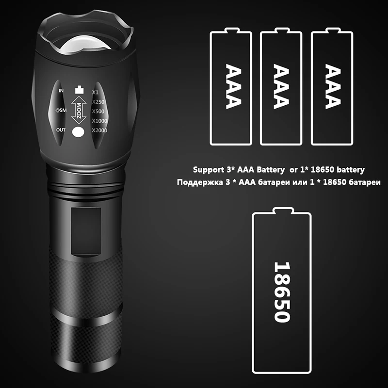 LED tactical flashlight torch 8000 Lumens XM-L2 U3 Zoomable self defense portable lantern 5 mode adjustable camping light lamp