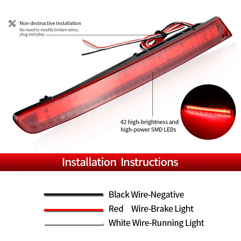 1 para OEM czerwone soczewki po stronie kierowcy/pasażera LED reflektory zderzaka tylne światła przeciwmgielne dla 2011-2015 Ford Explorer — zdjęcie 4