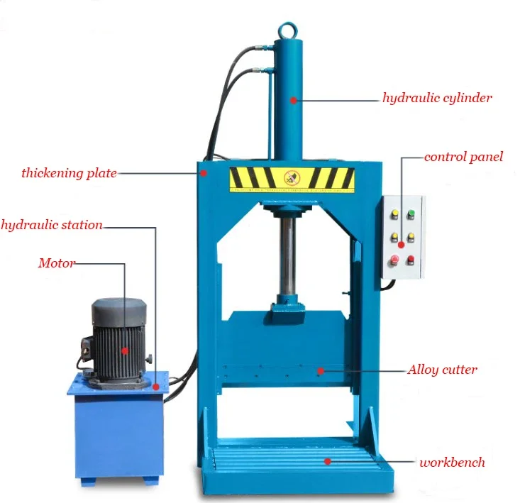 

Rubber Bale Cutter / Rubber Cutting for Natural Rubber Synthetic