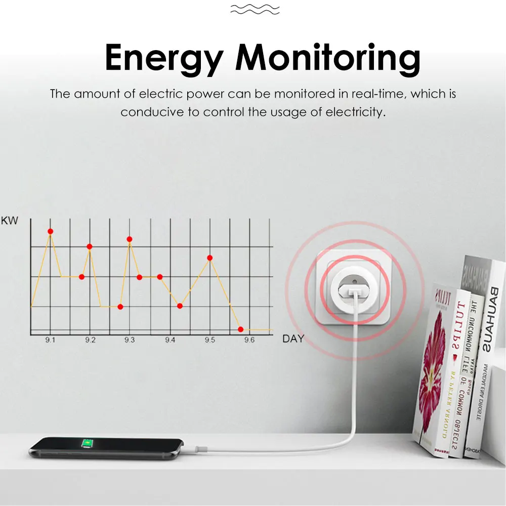 Tuya ZigBee Smart Plug 20A مقبس مخرج المنزل الذكي EU 4200W مع وظيفة مراقبة الطاقة يدعم Alexa Alice Hey Google