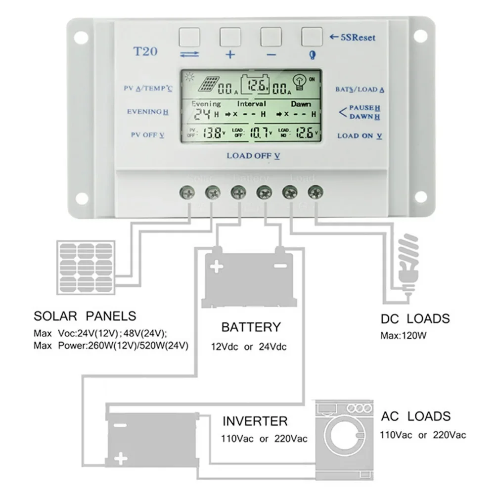 

20A For MPPT Solar Charge Controller with LCD Display for 12V/24V Battery Systems Comprehensive Safety Features