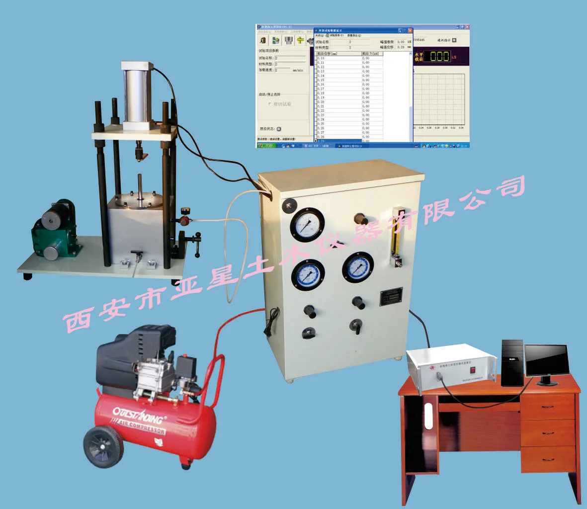 C013 High Quality Lab Digital Automatic Strain Controlled Direct Shear Test Machine for Unsaturated Soil