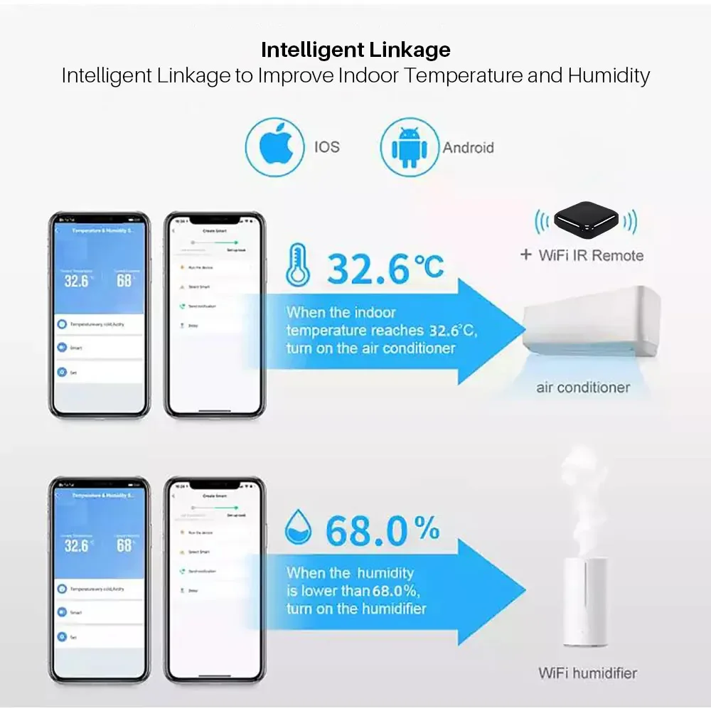 Tuya WIFI Temperature and Humidity sensor Intelligent linkage of temperature and humidity sensor Alexa Google Home