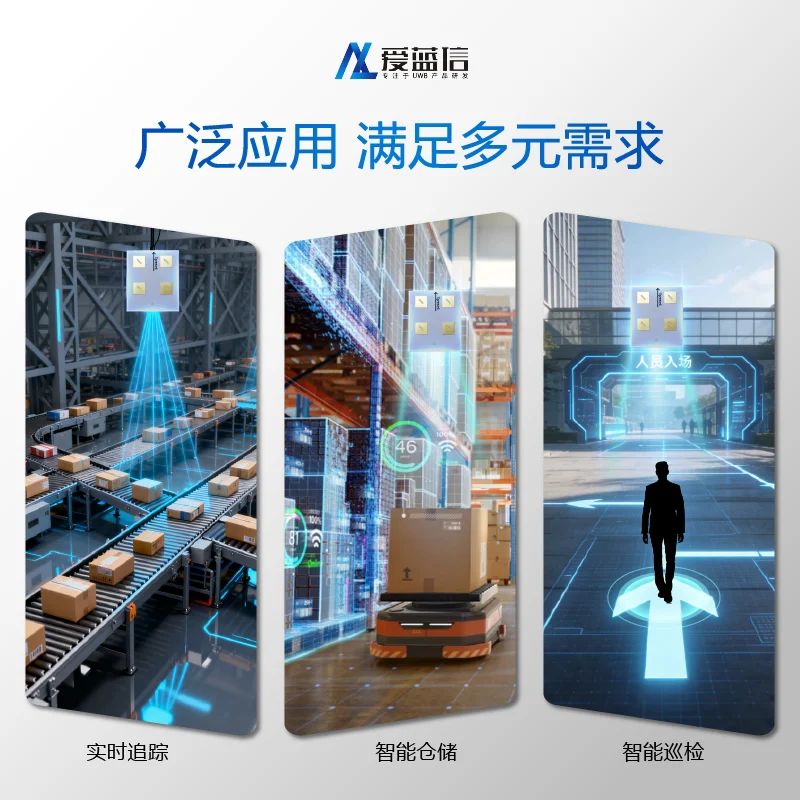 UWB Positioning Single Base Station Two-dimensional Positioning PDOA Positioning AOA Positioning N Base Stations N Beacons