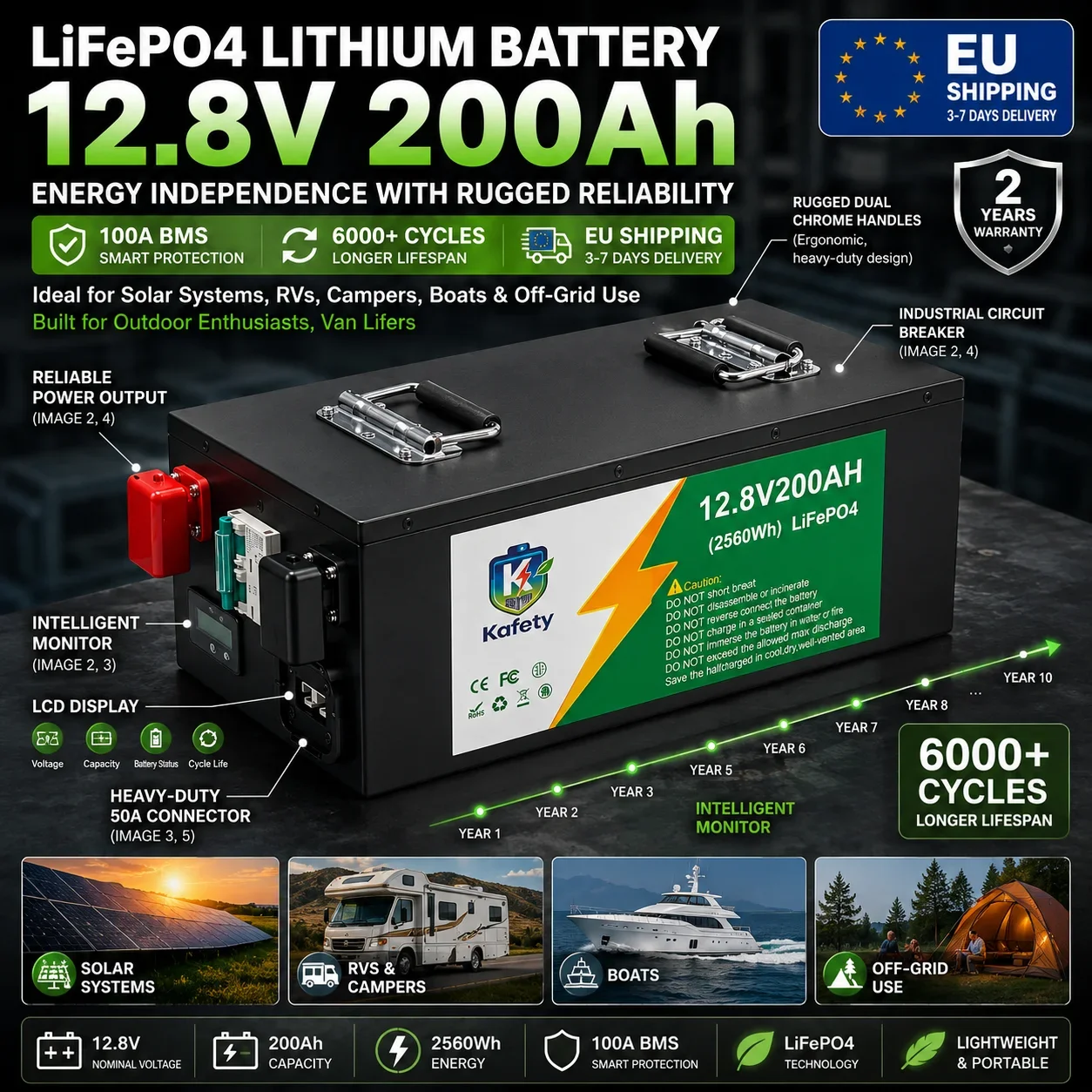 12V 200Ah LiFePO4 Batterie Easun, Grade A Deep-Cycle-Batterie mit BMS, Parallelbetrieb, 6000+ Zyklen für Solarstromspeicherung, Wohnmobile, Boote, Off-Grid, EU-Lieferung