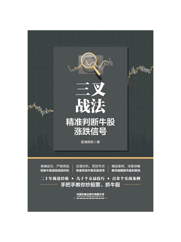 Book-Winshare Three Pronged Strategy For Accurately Identifying the Rise and Fall Signals Of Strong Stocks