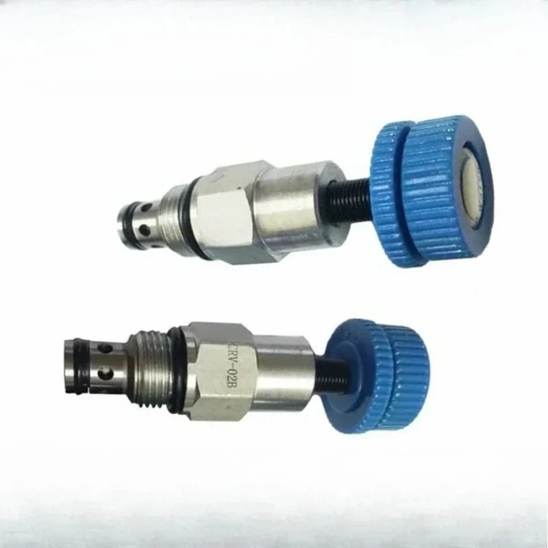 Cartridge relief valve CRX - 06/12/24